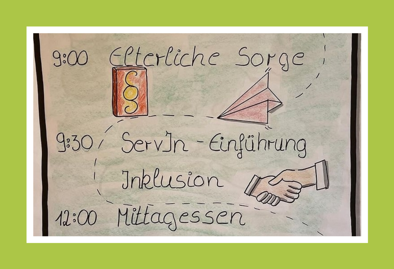 Flipchart Tagesordnung JuLeiCa